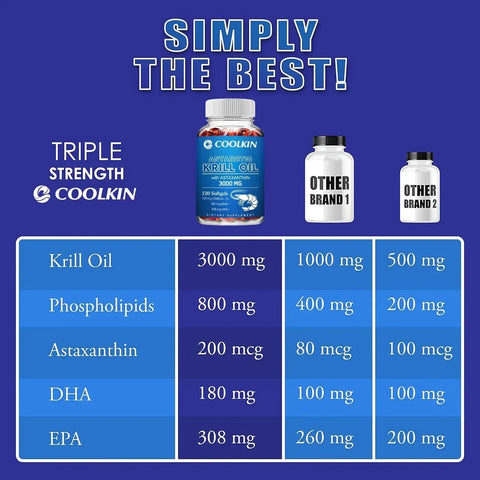 Antarctic Krill Oil - Heart Health Support Coolkin Adults - nutriamazonia