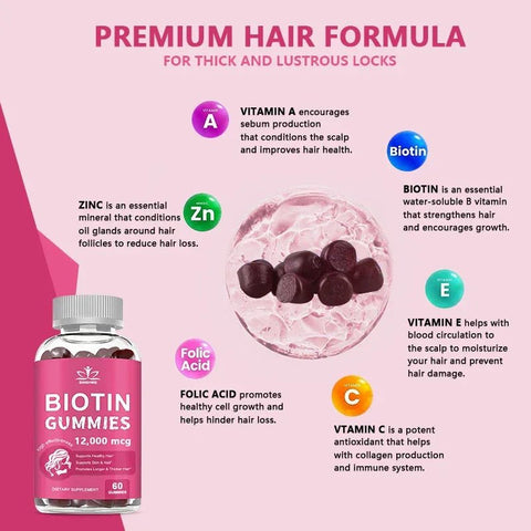 Collagen Biotin Gummies - Supports Radiant Skin, Hair And Nails Nutriamazonia Adults Glow - nutriamazonia