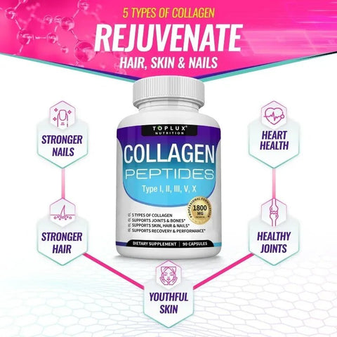 Collagen Peptides - For Skin, Hair & Nails Support - nutriamazonia