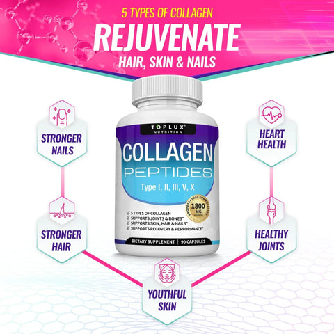 Collagen Peptides - For Skin, Hair & Nails Support - nutriamazonia