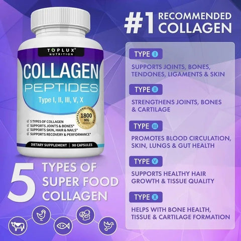Collagen Peptides - For Skin, Hair & Nails Support - nutriamazonia