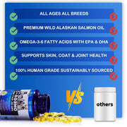 Fish Oil Omega-3 - Supports Joint Health Vitality - nutriamazonia