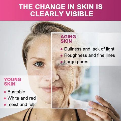 Hydrolyzed Collagen - Nourishes Skin Hair Nails And Joints For Radiant Health SNGHWE For Men Women Glow - nutriamazonia