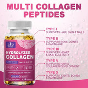 Hydrolyzed Collagen - Supports Skin and Hair For Women Glow - nutriamazonia