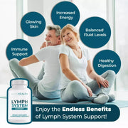Lymphatic Detox - Swelling Relief Energy Boost Bcuelov - nutriamazonia