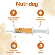 Nutridog Gel - High Calorie Energy Gel NutriAmazonia Pets - nutriamazonia