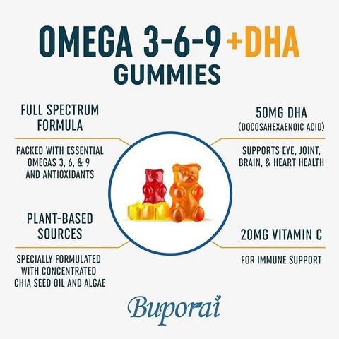 Omega 3 6 9 DHA Gummies - Brain Health Concentration Support Nutriamazonia Adults MaxStrength - nutriamazonia