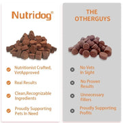 Omega 3 Dog Skin Coat - Nourishes Healthy Skin NutriDog - nutriamazonia