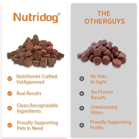 Omega 3 Dog Skin Coat - Nourishes Healthy Skin NutriDog - nutriamazonia