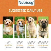 Omega 3 Dog Skin Coat - Nourishes Healthy Skin NutriDog - nutriamazonia