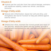 Omega 3 Dog Skin Coat - Nourishes Healthy Skin NutriDog - nutriamazonia