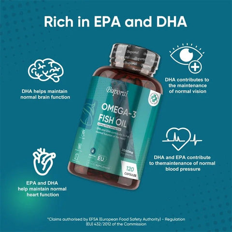 Omega-3 Fish Oil - Brain Health And Vision Nutriamazonia - nutriamazonia