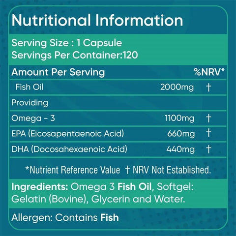 Omega-3 Fish Oil - Brain Health And Vision Nutriamazonia - nutriamazonia