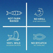 Omega-3 Fish Oil - Supports Brain Health Xemenry Adults - nutriamazonia