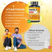Omega 3 Fish Oil - High Dose 2000mg No Aftertaste VITASTRONG - nutriamazonia