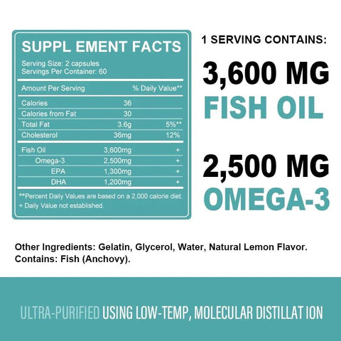 Omega-3 Fish Oil - Supports Heart & Brain Health - nutriamazonia