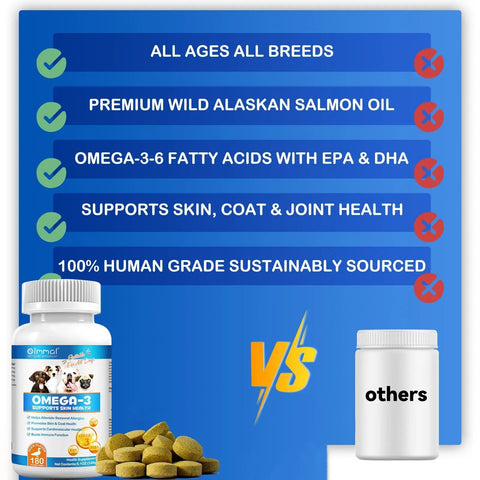 Omega-3 Health - Allergy Relief AEVYVKV Dogs and Cats - nutriamazonia