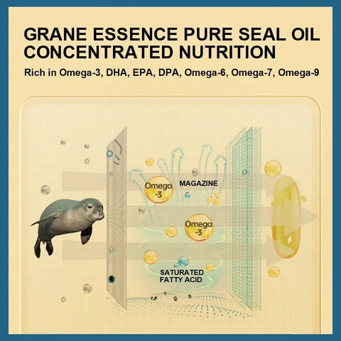 Omega 3 Seal Oil - Brain & Vision Support MINCH Adults - nutriamazonia