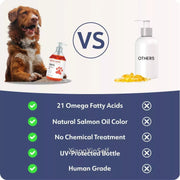 Salmon Fish Oil For Pets - Omega-3 For Healthy Skin And Coat - nutriamazonia