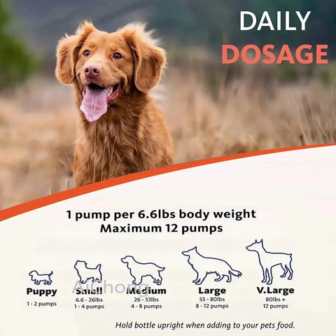 Salmon Oil For Dogs And Cats - Omega Fatty Acids For Health, Skin, And Shine Nutriamazonia Pet Wellness Premium - nutriamazonia